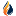 Domain