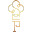 Domain