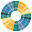 CorneaCare logo