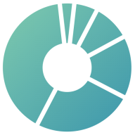 Cycle – Overview – Funding, Revenue & Growth – 2026