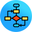 FlowCharts.ai