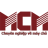 Domain