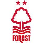 Icon for nottinghamforest.co.uk