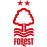 Icon for shop.nottinghamforest.co.uk