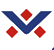Domain