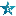 Federated Electronic Theses and Dissertations
