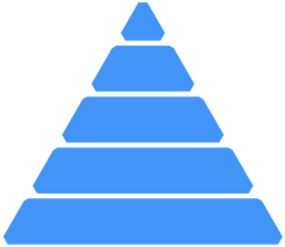 Domain