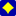 Domain