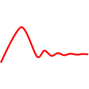 Dynare icon