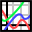 gnuplot icon